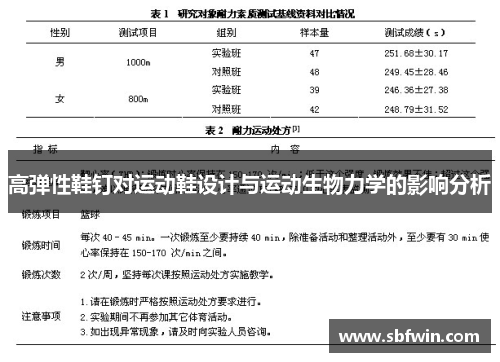 高弹性鞋钉对运动鞋设计与运动生物力学的影响分析